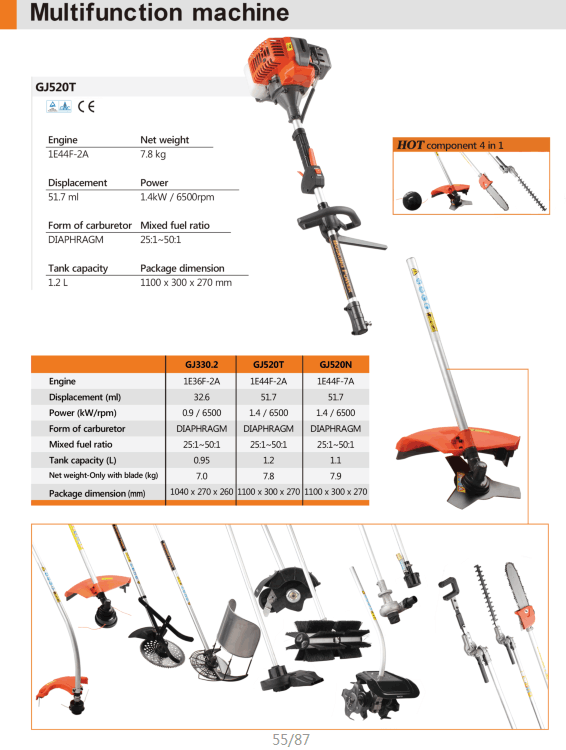 MULTIFUNCTION(图1)